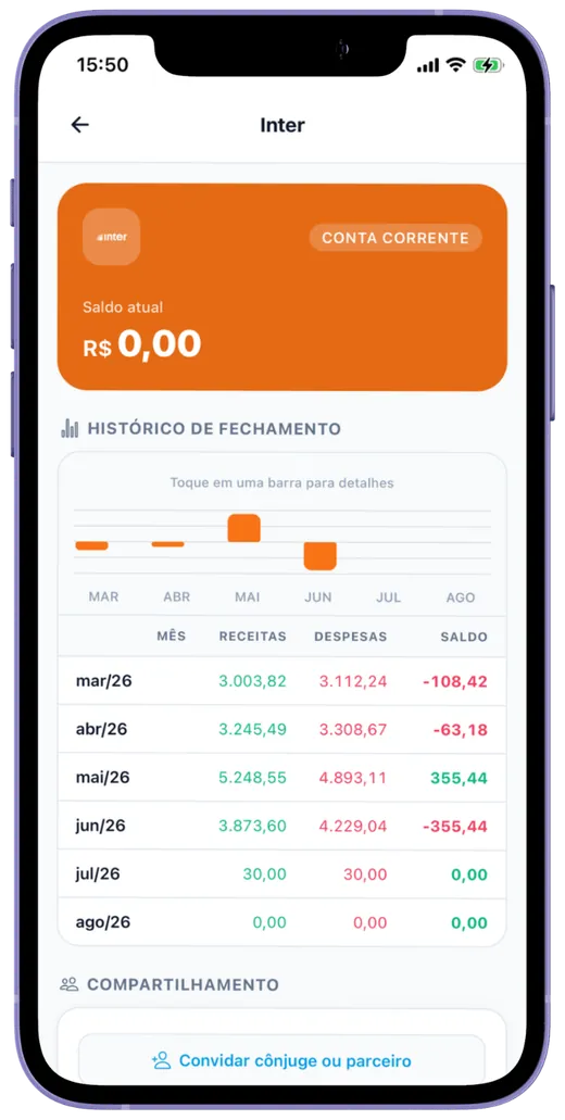 Tela de detalhe de conta do app CDF Finance com histórico de fechamento mês a mês