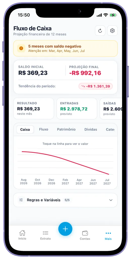 Tela de fluxo de caixa do app CDF Finance com projeção financeira de 12 meses